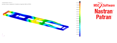 MSC Nastran Software