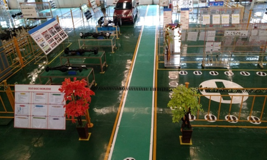 Basic Knowledge Dojo